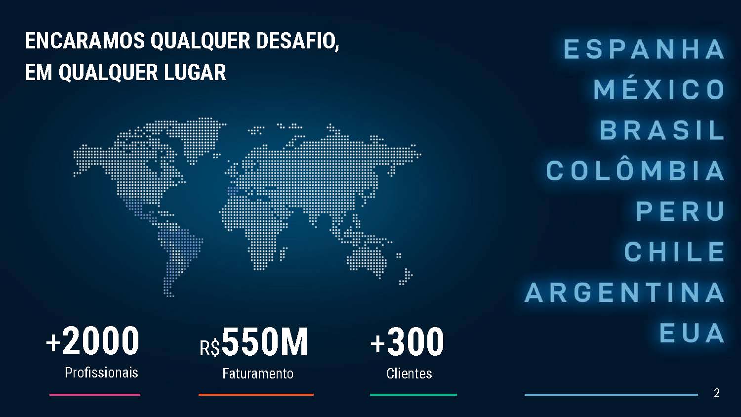 Entelgy Brasil - Apresentação Institucional_LD_Página_02
