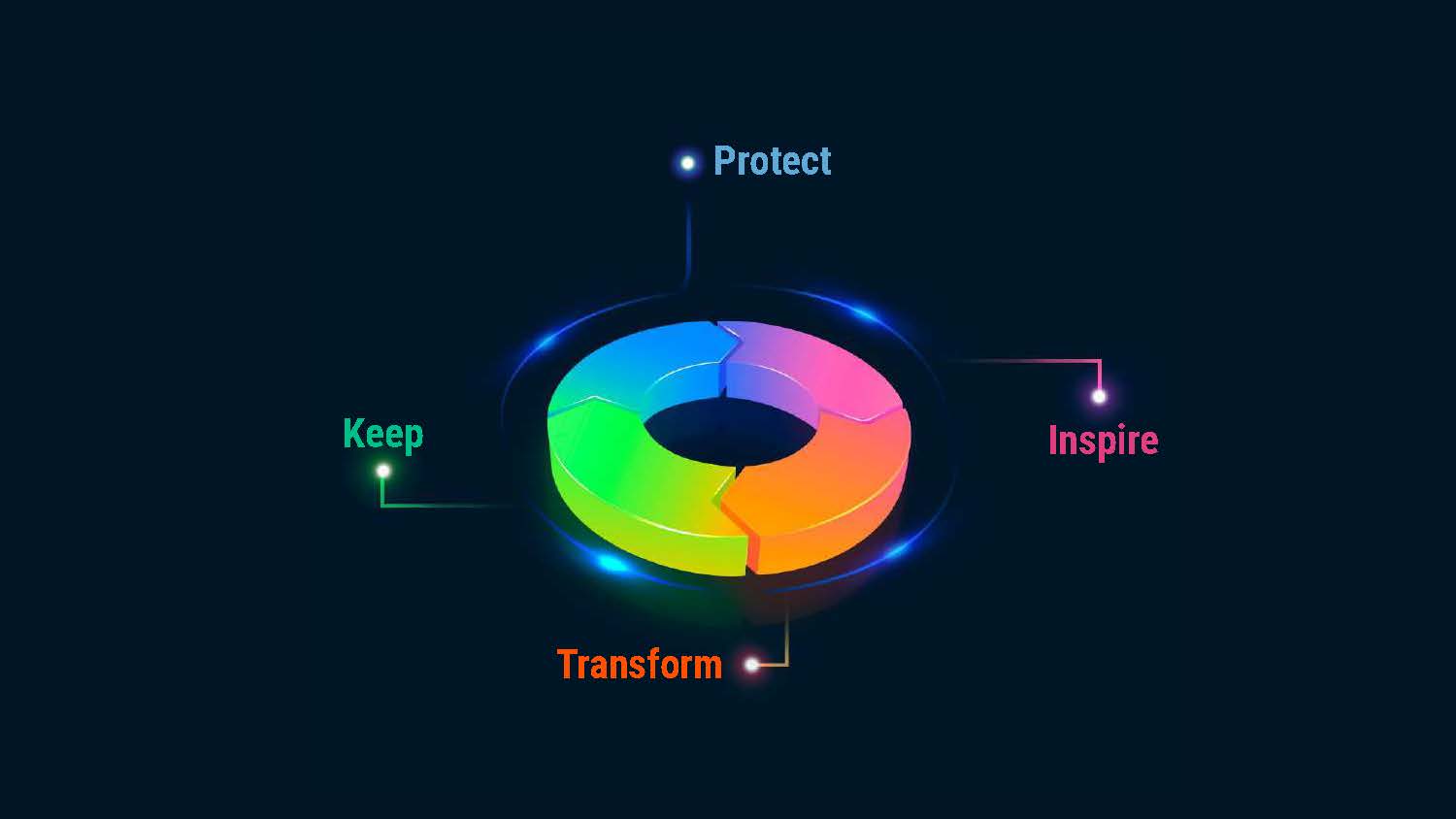 Entelgy Brasil - Apresentação Institucional_LD_Página_06